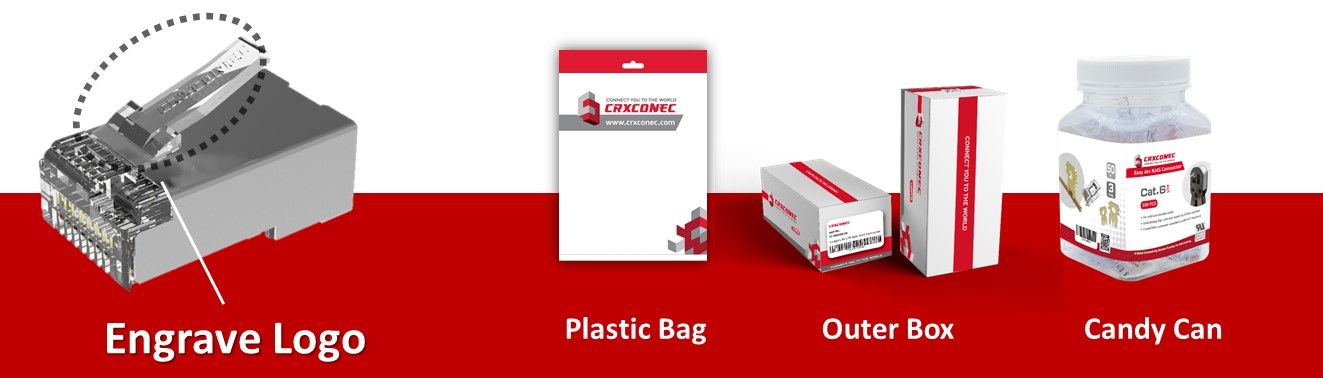 OEM Uw RJ45 8p8c-connector